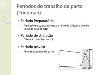 Períodos do trabalho de parto
(Friedman)
 Período Preparatório
◦ Amolecimento, esvaecimento e início da dilatação do colo
◦ Início da descida fetal
 Período de dilatação
◦ Dilatação completa do colo
 Período pélvico
◦ Período expulsivo do parto
 