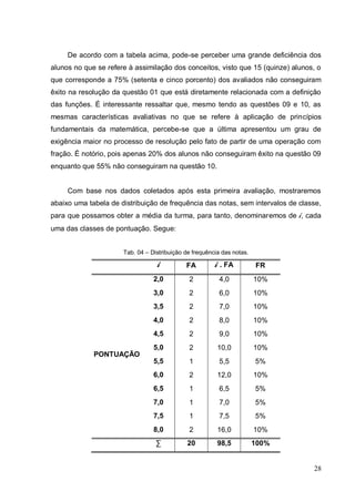 De acordo com a tabela acima, pode-se perceber uma grande deficiência dos
alunos no que se refere à assimilação dos conceitos, visto que 15 (quinze) alunos, o
que corresponde a 75% (setenta e cinco porcento) dos avaliados não conseguiram
êxito na resolução da questão 01 que está diretamente relacionada com a definição
das funções. É interessante ressaltar que, mesmo tendo as questões 09 e 10, as
mesmas características avaliativas no que se refere à aplicação de princípios
fundamentais da matemática, percebe-se que a última apresentou um grau de
exigência maior no processo de resolução pelo fato de partir de uma operação com
fração. É notório, pois apenas 20% dos alunos não conseguiram êxito na questão 09
enquanto que 55% não conseguiram na questão 10.


     Com base nos dados coletados após esta primeira avaliação, mostraremos
abaixo uma tabela de distribuição de frequência das notas, sem intervalos de classe,
para que possamos obter a média da turma, para tanto, denominaremos de i, cada
uma das classes de pontuação. Segue:


                      Tab. 04 – Distribuição de frequência das notas.

                                  i          FA         i . FA          FR
                                 2,0          2           4,0           10%
                                 3,0          2           6,0           10%
                                 3,5          2           7,0           10%
                                 4,0          2           8,0           10%
                                 4,5          2           9,0           10%
                                 5,0          2          10,0           10%
             PONTUAÇÃO
                                 5,5          1           5,5           5%
                                 6,0          2          12,0           10%
                                 6,5          1           6,5           5%
                                 7,0          1           7,0           5%
                                 7,5          1           7,5           5%
                                 8,0          2          16,0           10%
                                  ∑           20         98,5           100%


                                                                                 28
 