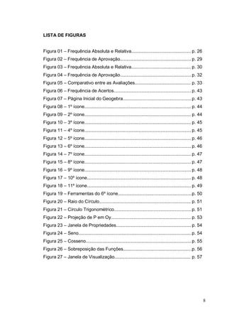 LISTA DE FIGURAS


Figura 01 – Frequência Absoluta e Relativa............................................... p. 26
Figura 02 – Frequência de Aprovação........................................................ p. 29
Figura 03 – Frequência Absoluta e Relativa............................................... p. 30
Figura 04 – Frequência de Aprovação........................................................ p. 32
Figura 05 – Comparativo entre as Avaliações............................................ p. 33
Figura 06 – Frequência de Acertos............................................................. p. 43
Figura 07 – Página Inicial do Geogebra...................................................... p. 43
Figura 08 – 1º ícone.................................................................................... p. 44
Figura 09 – 2º ícone.................................................................................... p. 44
Figura 10 – 3º ícone.................................................................................... p. 45
Figura 11 – 4º ícone.................................................................................... p. 45
Figura 12 – 5º ícone.................................................................................... p. 46
Figura 13 – 6º ícone.................................................................................... p. 46
Figura 14 – 7º ícone.................................................................................... p. 47
Figura 15 – 8º ícone.................................................................................... p. 47
Figura 16 – 9º ícone.................................................................................... p. 48
Figura 17 – 10º ícone.................................................................................. p. 48
Figura 18 – 11º ícone.................................................................................. p. 49
Figura 19 – Ferramentas do 6º ícone.......................................................... p. 50
Figura 20 – Raio do Círculo........................................................................ p. 51
Figura 21 – Círculo Trigonométrico............................................................. p. 51
Figura 22 – Projeção de P em Oy............................................................... p. 53
Figura 23 – Janela de Propriedades........................................................... p. 54
Figura 24 – Seno......................................................................................... p. 54
Figura 25 – Cosseno................................................................................... p. 55
Figura 26 – Sobreposição das Funções......................................................p. 56
Figura 27 – Janela de Visualização............................................................ p. 57




                                                                                                                  8
 