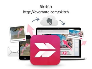 Skitch
http://evernote.com/skitch
 