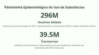 Panorama Epidemiológico do Uso de Substâncias
296M
Usuários Globais
Pessoas que usaram drogas em 2021, representando um aumento de 23% em relação à década anterior.
39.5M
Transtornos
Indivíduos com transtornos relacionados ao uso de substâncias, marcando um
crescimento de 45% em dez anos.
 