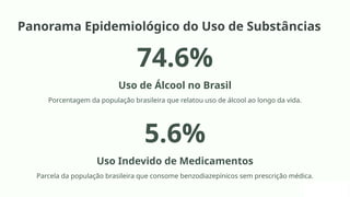 Panorama Epidemiológico do Uso de Substâncias
74.6%
Uso de Álcool no Brasil
Porcentagem da população brasileira que relatou uso de álcool ao longo da vida.
5.6%
Uso Indevido de Medicamentos
Parcela da população brasileira que consome benzodiazepínicos sem prescrição médica.
 