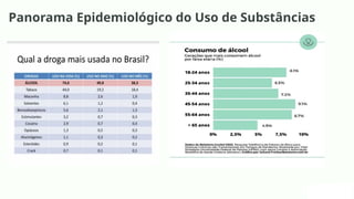 Panorama Epidemiológico do Uso de Substâncias
 