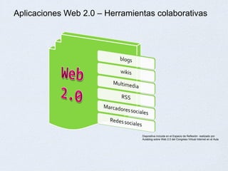 Aplicaciones Web 2.0 – Herramientas colaborativas Diapositiva incluida en el Espacio de Reflexión  realizado por Aulablog ...