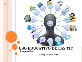 USO EDUCATIVO DE LAS TIC
Responsable:
Cessy Nicole Peri
 