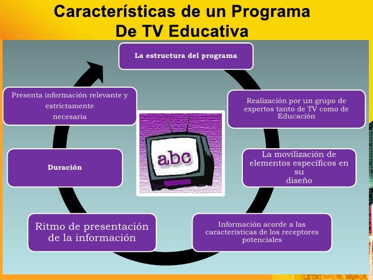 Uso educativo de la TV