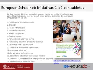 http://www.eduteka.org/articulos/eun-
tabletas
European Schoolnet: Iniciativas 1 a 1 con tabletas
La Guía propone 15 temas que deben tener en cuenta las Instituciones Educativas
para utilizar tecnologías móviles con el fin de generar ambientes de aprendizaje
enriquecidos con las TIC:
1.Función del proveedor comercial
2.Dirección
3.Fondos y financiación
4.Evaluación y estudio
5.Acceso y propiedad
6.Escala y medida
7.Mantenimiento y servicio técnico
8.Formación y desarrollo profesional continuo
9.Gestión de aula y organización
10.Enseñanza, aprendizaje y evaluación
11.Recursos y contenido
12.Uso por parte de los alumnos
13.Necesidades educativas especiales e inclusión
14.Finalizada la jornada escolar, participación de los padres
15.Sostenibilidad y aplicación futura
 