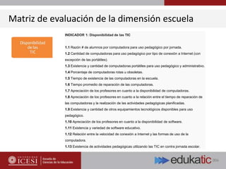 Matriz de evaluación de la dimensión escuela
INDICADOR 1: Disponibilidad de las TIC
1.1 Razón # de alumnos por computadora para uso pedagógico por jornada.
1.2 Cantidad de computadoras para uso pedagógico por tipo de conexión a Internet (con
excepción de las portátiles).
1.3 Existencia y cantidad de computadoras portátiles para uso pedagógico y administrativo.
1.4 Porcentaje de computadoras rotas u obsoletas.
1.5 Tiempo de existencia de las computadoras en la escuela.
1.6 Tiempo promedio de reparación de las computadoras.
1.7 Apreciación de los profesores en cuanto a la disponibilidad de computadoras.
1.8 Apreciación de los profesores en cuanto a la relación entre el tiempo de reparación de
las computadoras y la realización de las actividades pedagógicas planificadas.
1.9 Existencia y cantidad de otros equipamientos tecnológicos disponibles para uso
pedagógico.
1.10 Apreciación de los profesores en cuanto a la disponibilidad de software.
1.11 Existencia y variedad de software educativo.
1.12 Relación entre la velocidad de conexión a Internet y las formas de uso de la
computadora.
1.13 Existencia de actividades pedagógicas utilizando las TIC en contra jornada escolar.
 