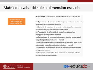 Matriz de evaluación de la dimensión escuela
INDICADOR 3: Formación de los educadores en el uso de las TIC
3.1 Tipo de cursos de formación realizados por los profesores para el uso
pedagógico de computadoras e Internet.
3.2 Contenido de los cursos de formación realizados por los profesores
para el uso pedagógico de computadoras e Internet.
3.3 Actualización de la formación de los profesores para el uso
pedagógico de computadoras e Internet.
3.4 Tipo de cursos de formación realizados por el equipo gestor para el
uso pedagógico de computadoras e Internet.
3.5 Tipos de enfoque de los cursos de formación realizados por el equipo
gestor para el uso pedagógico de computadoras e Internet.
3.6 Pertinencia de la formación recibida en relación con las necesidades
de la práctica docente.
3.7 Experiencia y familiaridad de los profesores en ambientes virtuales
para el mejoramiento profesional.
 