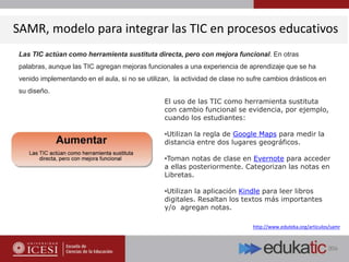 SAMR, modelo para integrar las TIC en procesos educativos
http://www.eduteka.org/articulos/samr
Las TIC actúan como herramienta sustituta directa, pero con mejora funcional. En otras
palabras, aunque las TIC agregan mejoras funcionales a una experiencia de aprendizaje que se ha
venido implementando en el aula, si no se utilizan, la actividad de clase no sufre cambios drásticos en
su diseño.
El uso de las TIC como herramienta sustituta
con cambio funcional se evidencia, por ejemplo,
cuando los estudiantes:
•Utilizan la regla de Google Maps para medir la
distancia entre dos lugares geográficos.
•Toman notas de clase en Evernote para acceder
a ellas posteriormente. Categorizan las notas en
Libretas.
•Utilizan la aplicación Kindle para leer libros
digitales. Resaltan los textos más importantes
y/o agregan notas.
 