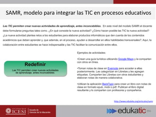 SAMR, modelo para integrar las TIC en procesos educativos
http://www.eduteka.org/articulos/samr
Las TIC permiten crear nuevas actividades de aprendizaje, antes inconcebibles. En este nivel del modelo SAMR el docente
debe formularse preguntas tales como. ¿En qué consiste la nueva actividad? ¿Cómo hacen posible las TIC la nueva actividad?
¿La nueva actividad plantea retos a los estudiantes para elaborar productos informáticos que den cuenta de los contenidos
académicos que deben aprender y, que además, en el proceso, ayuden a desarrollar en ellos habilidades transversales?. Aquí, la
colaboración entre estudiantes se hace indispensable y las TIC facilitan la comunicación entre ellos.
Ejemplos de actividades:
•Crean una guía turística utilizando Google Maps y la comparten
con otros en línea.
•Toman notas de clase en Evernote para acceder a ellas
posteriormente. Las categorizan en Libretas y les agregan
etiquetas. Comparten las Libretas con otros estudiantes y
elaboran notas de manera colaborativa.
•Utilizan la aplicación BackTypo para crear un libro con notas de
clase en formato epub, mobi o pdf. Publican el libro digital
resultante y lo comparten con profesores y compañeros.
 