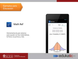 Math Ref
Herramienta de gran alcance
para ayudar con las matemáticas,
la física, la química y más.
Ejemplos para
Educación
 