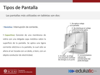 Tipos de Pantalla
Las pantallas más utilizadas en tabletas son dos:
• Resistiva: Interrupción de corriente.
• Capacitiva: Consiste de una membrana de
vidrio con una delgada capa metálica sobre la
superficie de la pantalla. Se aplica una ligera
corriente eléctrica a la pantalla, la cual sólo se
altera al ser tocada con un dedo, o bien, con un
objeto conductor de electricidad.
 