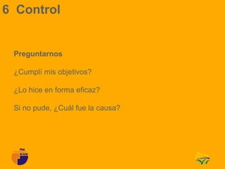6 Control


 Preguntarnos

 ¿Cumplí mis objetivos?

 ¿Lo hice en forma eficaz?

 Si no pude, ¿Cuál fue la causa?
 