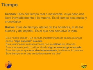 Tiempo
 Cronos: Dios del tiempo real e inexorable, cuyo paso nos
 lleva inevitablemente a la muerte. Es el tiempo secuencial y
 cronológico
 Kairos: Dios del tiempo interior de los hombres, el de los
 sueños y del espíritu. Es el que nos devuelve la vida.

 Es el “entre tiempo”. Un período indeterminado de tiempo (cronos)
 donde “algo especial” sucede.
 Esta relacionado intrínsecamente con la calidad de atención
 Es el momento justo o critico, donde algo nuevo surge o sucede
 Es el tiempo en que uno vive intensamente, lo disfruta, lo paladea
 Es el tiempo en el que verdaderamente “se vive”
 