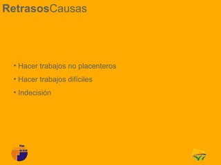 RetrasosCausas




 • Hacer trabajos no placenteros
 • Hacer trabajos difíciles
 • Indecisión
 