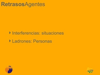 RetrasosAgentes




  Interferencias: situaciones
  Ladrones: Personas
 
