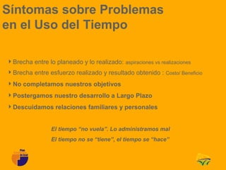 Síntomas sobre Problemas
en el Uso del Tiempo

Brecha entre lo planeado y lo realizado: aspiraciones vs realizaciones
Brecha entre esfuerzo realizado y resultado obtenido : Costo/ Beneficio
No completamos nuestros objetivos
Postergamos nuestro desarrollo a Largo Plazo
Descuidamos relaciones familiares y personales


                 El tiempo “no vuela”. Lo administramos mal
                 El tiempo no se “tiene”, el tiempo se “hace”
 