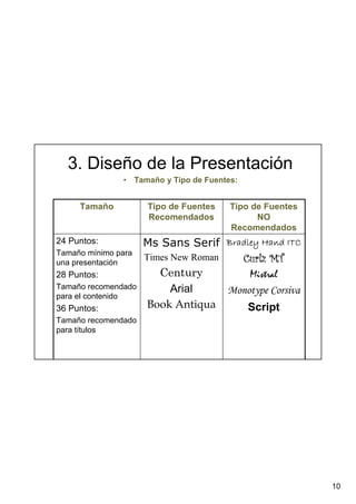 10
3. Diseño de la Presentación
• Tamaño y Tipo de Fuentes:
BradleyBradleyBradleyBradley HandHandHandHand ITCITCITCITC
CurlzCurlzCurlzCurlz MTMTMTMT
Mistral
Monotype Corsiva
Script
Ms Sans Serif
Times New Roman
Century
Arial
Book Antiqua
24 Puntos:
Tamaño mínimo para
una presentación
28 Puntos:
Tamaño recomendado
para el contenido
36 Puntos:
Tamaño recomendado
para títulos
Tipo de Fuentes
NO
Recomendados
Tipo de Fuentes
Recomendados
Tamaño
 