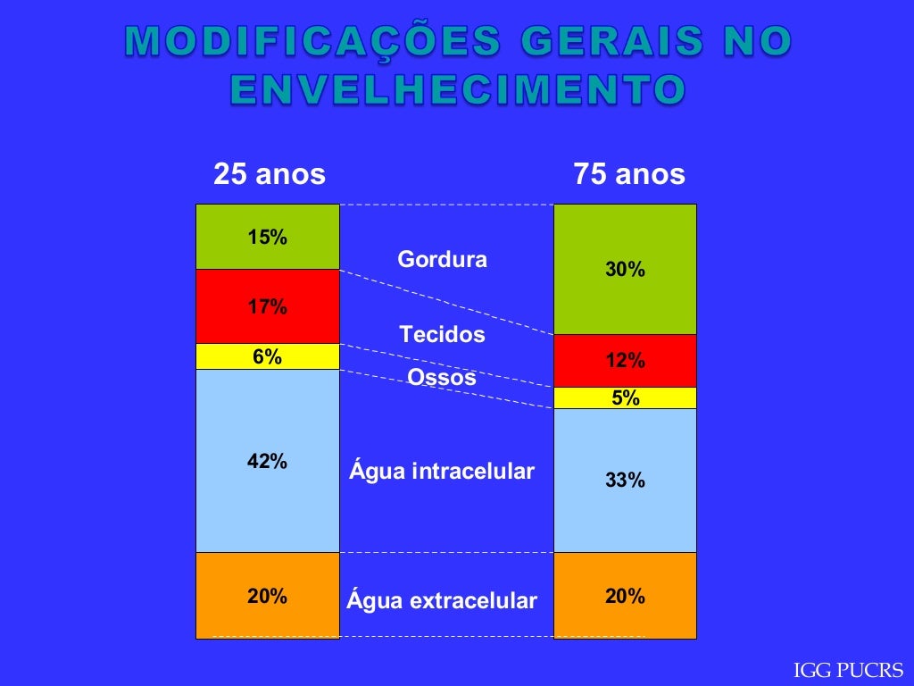 Estudos Recentes Tem Indicado Que O Uso Inapropriado De Lubrificantes