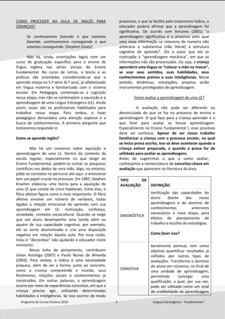  
Programa de Cursos Positivo 2010                                                              3                                              Línguas Estrangeiras – Fundamental I 
 
COMO  PROCEDER  NA  AULA  DE  INGLÊS  PARA 
CRIANÇAS? 
 
Se  continuarmos  fazendo  o  que  estamos 
fazendo,  continuaremos  conseguindo  o  que 
estamos conseguindo. (Stephen Covey) 
 
Não  há,  ainda,  orientações  legais  nem  um 
curso  de  graduação  específico  para  o  ensino  de 
língua  inglesa  nas  séries  iniciais  do  Ensino 
Fundamental.  No  curso  de  Letras,  a  teoria  e  as 
práticas  são  orientadas  considerando‐se  que  o 
aprendiz esteja na 5.ª série (6.º ano), já alfabetizado 
em  língua  materna  e  familiarizado  com  o  sistema 
escolar.  Em  Pedagogia,  contempla‐se  a  cognição 
nessa etapa, mas não se contemplam a aquisição e a 
aprendizagem de uma Língua Estrangeira (LE). Ainda 
assim,  esses  são  os  profissionais  habilitados  para 
trabalhar  nessa  etapa.  Para  ambos,  o  fazer 
pedagógico  demandará  uma  atenção  especial  e  a 
busca  de  conhecimentos.  A  primeira  pergunta  que 
tentaremos responder é:   
 
Como se aprende inglês? 
 
Não  há  um  consenso  sobre  aquisição  e 
aprendizagem  de  uma  LE.  Dentro  do  contexto  da 
escola  regular,  especialmente  no  que  tange  ao 
Ensino Fundamental, podem‐se contar as pesquisas 
científicas nos dedos de uma mão. Algo, no entanto, 
pôde‐se constatar no percurso até aqui: o emocional 
tem um papel crucial no processo. Em 1987, Stephen 
Krashen  elaborou  uma  teoria  para  a  aquisição  de 
uma LE que consta de cinco hipóteses. Entre elas, o 
filtro afetivo figura como o mais importante. O filtro 
afetivo  envolve  um  número  de  variáveis,  todas 
ligadas  à  relação  emocional  do  aprendiz  com  sua 
aprendizagem  em  LE:  motivação,  confiança, 
ansiedade, contexto sociocultural. Quando se exige 
que  um  aluno  desempenhe  uma  tarefa  além  ou 
aquém  de  sua  capacidade  cognitiva,  por  exemplo, 
ele  se  sente  desmotivado  e  cria  uma  disposição 
negativa  em  relação  àquela  aula.  Por  essa  razão, 
listas e “decorebas” não ajudarão o educador neste 
momento. 
Nessa  linha  de  pensamento,  contribuem 
Johan  Huizinga  (2007)  e  Paulo  Nunes  de  Almeida 
(2003).  Para  ambos,  o  lúdico  é  uma  necessidade 
psíquica,  além  de  ser  a  forma,  junto  ao  concreto, 
como  a  criança  compreende  o  mundo,  seus 
fenômenos,  relações  sociais  e  conhecimentos  já 
construídos.  Em  outras  palavras,  a  aprendizagem 
ocorre por meio de experiências concretas, em que a 
criança  precise  agir,  utilizando  determinadas 
habilidades e inteligências. Se isso ocorrer de modo 
prazeroso, o que se facilita pelo tratamento lúdico, o 
educador  poderá  afirmar  que  a  aprendizagem  foi 
significativa.  De  acordo  com  Antunes  (2001)  “a 
aprendizagem  significativa  é  o  processo  pelo  qual 
uma nova informação se  relaciona de  maneira não 
arbitrária  e  substantiva  (não  literal)  à  estrutura 
cognitiva  do  aprendiz”.  Diz  o  autor  que  ela  se 
contrapõe  à  “aprendizagem  mecânica”,  em  que  as 
informações não são processadas. Ou seja, a criança 
aprenderá uma língua se “colocar a mão na massa”, 
se  usar  seus  sentidos,  suas  habilidades,  seus 
conhecimentos  prévios  e  suas  inteligências.  Nesse 
sentido,  dinâmicas,  simulações,  projetos  serão 
instrumentos privilegiados de aprendizagem. 
 
Como avaliar a aprendizagem de uma LE? 
 
A  avaliação  não  pode  ser  diferente  ou 
desvinculada  do  que  se  faz  no  processo  de  ensino  e 
aprendizagem. O que faço para a criança aprender é o 
que  farei  para  avaliar  se  houve  aprendizagem. 
Especialmente no Ensino Fundamental I, esse processo 
deve  ser  contínuo.  Apesar  de  ser  nosso  trabalho 
familiarizar a criança com o processo escolar, no qual 
se inclui prova escrita, isso só deve acontecer quando a 
criança  estiver  preparada,  e  quando  a  prova  for  de 
utilidade para avaliar as aprendizagens. 
Antes  de  sugerirmos  o  que  e  como  avaliar, 
conheçamos a nomenclatura de conceitos‐chave em 
avaliação que aparecem na literatura da área. 
 
TIPO  DE 
AVALIAÇÃO  DEFINIÇÃO 
DIAGNÓSTICA 
Verificação  das  capacidades  do 
aluno  diante  das  novas 
aprendizagens  e  do  domínio  de 
conhecimentos  anteriores 
necessários  à  nova  etapa,  para 
efeitos  de  planejamento  de 
trabalho e escolha de estratégias. 
 
Como fazer isso?  
 
SOMATIVA 
Geralmente  pontual,  tem  como 
objetivo  quantificar  resultados  já 
colhidos  por  outros  tipos  de 
avaliações. Transforma o domínio 
do aluno em números, no final de 
uma  unidade  de  aprendizagem, 
permitindo  outorgar  uma 
qualificação,  a  qual,  por  sua  vez, 
pode ser utilizada como um sinal 
de credibilidade da aprendizagem 
 