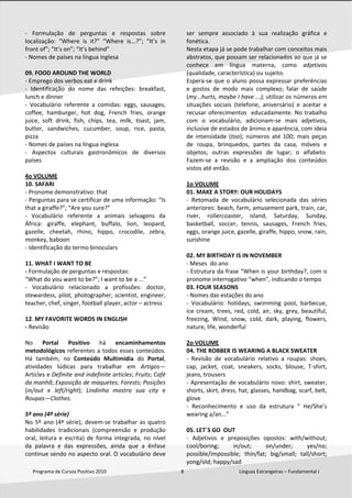  
Programa de Cursos Positivo 2010                                                              8                                              Línguas Estrangeiras – Fundamental I 
 
‐  Formulação  de  perguntas  e  respostas  sobre 
localização:  “Where  is  it?”  “Where  is...?”;  “It’s  in 
front of”; “It’s on”; “It’s behind” 
‐ Nomes de países na língua inglesa 
 
09. FOOD AROUND THE WORLD 
‐ Emprego dos verbos eat e drink 
‐  Identificação  do  nome  das  refeições:  breakfast, 
lunch e dinner 
‐  Vocabulário  referente  a  comidas:  eggs,  sausages, 
coffee,  hamburger,  hot  dog,  French  fries,  orange 
juice,  soft  drink,  fish,  chips,  tea,  milk,  toast,  jam, 
butter,  sandwiches,  cucumber,  soup,  rice,  pasta, 
pizza 
‐ Nomes de países na língua inglesa 
‐  Aspectos  culturais  gastronômicos  de  diversos 
países 
 
4o VOLUME 
10. SAFARI 
‐ Pronome demonstrativo: that 
‐ Perguntas para se certificar de uma informação: “Is 
that a giraffe?”; “Are you sure?” 
‐  Vocabulário  referente  a  animais  selvagens  da 
África:  giraffe,  elephant,  buffalo,  lion,  leopard, 
gazelle,  cheetah,  rhino,  hippo,  crocodile,  zebra, 
monkey, baboon 
‐ Identificação do termo binoculars 
 
11. WHAT I WANT TO BE 
‐ Formulação de perguntas e respostas:  
“What do you want to be?”; I want to be a ...” 
‐  Vocabulário  relacionado  a  profissões:  doctor, 
stewardess, pilot, photographer, scientist, engineer, 
teacher, chef, singer, football player, actor – actress 
 
12. MY FAVORITE WORDS IN ENGLISH 
‐ Revisão 
 
No  Portal  Positivo  há  encaminhamentos 
metodológicos referentes a todos esses conteúdos. 
Há  também,  no  Conteúdo  Multimídia  do  Portal, 
atividades  lúdicas  para  trabalhar  em  Artigos—
Articles e Definite and indefinite articles; Fruits; Café 
da manhã; Exposição de maquetes; Forests; Posições 
(in/out  e  left/right);  Lindinha  mostra  sua  city  e 
Roupas—Clothes. 
 
5º ano (4ª série) 
No 5º ano (4ª série), devem‐se trabalhar as quatro 
habilidades  tradicionais  (compreensão  e  produção 
oral,  leitura e  escrita)  de  forma  integrada,  no  nível 
da  palavra  e  das  expressões,  ainda  que  a  ênfase 
continue sendo no aspecto oral. O vocabulário deve 
ser  sempre  associado  à  sua  realização  gráfica  e 
fonética.  
Nesta etapa já se pode trabalhar com conceitos mais 
abstratos, que possam ser relacionados ao que já se 
conhece  em  língua  materna,  como  adjetivos 
(qualidade, característica) ou sujeito.  
Espera‐se que o aluno possa expressar preferências 
e  gostos  de  modo  mais  complexo;  falar  de  saúde 
(my...hurts, maybe I have ...); utilizar os números em 
situações  sociais  (telefone,  aniversário)  e  aceitar  e 
recusar oferecimentos  educadamente. No trabalho 
com  o  vocabulário,  adicionam‐se  mais  adjetivos, 
inclusive de estados de ânimo e aparência, com ideia 
de  intensidade  (too);  números  até  100;  mais  peças 
de  roupa,  brinquedos,  partes  da  casa,  móveis  e 
objetos;  outras  expressões  de  lugar;  o  alfabeto. 
Fazem‐se  a  revisão  e  a  ampliação  dos  conteúdos 
vistos até então. 
 
1o VOLUME 
01. MAKE A STORY: OUR HOLIDAYS 
‐  Retomada  de  vocabulário  selecionada  das  séries 
anteriores: beach, farm, amusement park, train, car, 
river,  rollercoaster,  island,  Saturday,  Sunday, 
basketball,  soccer,  tennis,  sausages,  French  fries, 
eggs, orange juice, gazelle, giraffe, hippo, snow, rain, 
sunshine 
 
02. MY BIRTHDAY IS IN NOVEMBER 
‐ Meses  do ano 
‐ Estrutura da frase “When is your birthday?, com o 
pronome interrogativo “when”, indicando o tempo 
03. FOUR SEASONS 
‐ Nomes das estações do ano 
‐  Vocabulário:  holidays,  swimming  pool,  barbecue, 
ice cream, trees, red, cold, air, sky, grey, beautiful, 
freezing,  Wind,  snow,  cold,  dark,  playing,  flowers, 
nature, life, wonderful 
 
2o VOLUME 
04. THE ROBBER IS WEARING A BLACK SWEATER 
‐  Revisão  de  vocabulário  relativo  a  roupas:  shoes, 
cap,  jacket,  coat,  sneakers,  socks,  blouse,  T‐shirt, 
jeans, trousers 
‐ Apresentação de vocabulário novo: shirt, sweater, 
shorts, skirt, dress, hat, glasses, handbag, scarf, belt, 
glove 
‐  Reconhecimento  e  uso  da  estrutura  “  He/She’s 
wearing a/an...” 
 
05. LET´S GO  OUT  
‐  Adjetivos  e  preposições  opostos:  with/without; 
cool/boring;  in/out;  on/under;  yes/no; 
possible/impossible;  thin/fat;  big/small;  tall/short; 
yong/old; happy/sad 
 