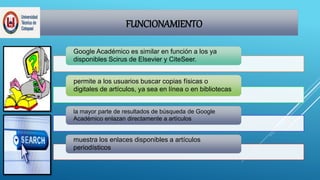 FUNCIONAMIENTO
Google Académico es similar en función a los ya
disponibles Scirus de Elsevier y CiteSeer.
permite a los usuarios buscar copias físicas o
digitales de artículos, ya sea en línea o en bibliotecas
la mayor parte de resultados de búsqueda de Google
Académico enlazan directamente a artículos
muestra los enlaces disponibles a artículos
periodísticos
 