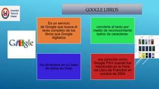 GOOGLE LIBROS
Es un servicio
de Google que busca el
texto completo de los
libros que Google
digitaliza
convierte el texto por
medio de reconocimiento
óptico de caracteres
los almacena en su base
de datos en línea
era conocido como
Google Print cuando fue
introducido en la Feria
del Libro de Fráncfort en
octubre de 2004
 