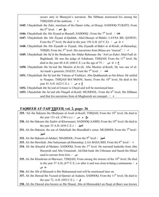© Islamic Online University Usool al-Hadeeth 101
http://www.islamiconlineuniversity.com 4
occurs only in Mutayyin’s narration. Ibn Hibbaan mentioned his among the
THIQAHS of the taabioon. / ‫د‬
1445. Ubaydullaah ibn Zahr, mawlaan of the Damri tribe, al-Ifreeqi; SADOOQ YUKHTI; From
the 6th
level. / ‫ﻋـﻢ‬ ‫ﺑﺦ‬
1446. Ubaydullaah ibn Abi Ziyaad ar-Rasaafi; SADOOQ ; From the 7th
level. / ‫ﺧﺖ‬
1447. Ubaydullaah ibn Abi Ziyaad al-Qaddah, Abul-Husayn al-Makki; LAYSA BIL QAWEE;
From the 5th
level; He died in the year 150 A.H. (67 C.E). / ‫س‬ ‫ت‬ ‫د‬
1448. Ubaydullaah ibn Abi Ziyaadh or Ziyaad, Abu Ziyaadh al-Bakri or al-Kindi, al-Damashqi;
THIQH; From the 3rd
level. His narrations from Bilaas are “mursal”. / ‫د‬
1449. Ubaydullaah ibn Sa’d ibn Ibraheem ibn Abdur-Rahmaan ibn ‘Awf az-Zuhri Abul-Fadl al-
Baghdaadi. He was the judge of Asbahaan; THIQAH; From the 11th
level; He
died in the year 60 A.H. (680 C.E.) at the age of 75. / ‫س‬ ‫ت‬ ‫د‬ ‫خ‬
1450. Ubaydullaah ibn Sa’eed ibn Muslim al-Ju‘afi, Abu Muslim al-Koofi; He was one of al-
Aa’mash’s generals; DAEEF; From the 7th
level ./ ‫ﺧﺖ‬
1451. Ubaydullaah ibn Sa’eed ibn Yahyaa al-Yashkari, Abu Quddaamah as-Sar-khasi; He settled
in Nisapur; THIQAH MA’MOON; Sunni; From the 10th
level; He died in the
year 41 A.H. (622 C.E.). / ‫س‬ ‫م‬ ‫خ‬
1452. Ubaydullaah ibn Sa’eed al-Umawi is Ubayd and will be mentioned later.
1453. Ubaydullah ibn Sa’eed ath-Thaqafi al-Koofi; MUJHOOL; From the 6th
level; Ibn Hibbaan
said that his narrations from al-Mugheerah are munqati. / ‫د‬
TAQREEB AT-TAH’THEEB, vol. 2, page: 36
329. ‘Ali ibn Hakeem ibn Dhubyaan al-Awdi al-Koofi; THIQAH; From the 10th
level; He died in
the year 131 a.h. (749 c.e.) / ‫س‬ ‫م‬ ‫ﺑﺦ‬
330. Ali ibn Hakeem ibn Zaahir al-Khurasaani; SADOOQ AABID; From the 10th
level; He died in
the year 35 A.H. (656 C.E.) / ‫ﺗﻤﯿﯿﺰ‬
331. Ali ibn Hakeem, the son of Abdullaah ibn Shawdhab’s sister; MUJHOOL From the 7th
level /
‫ﺗﻤﯿﯿﺰ‬
332. Ali ibn Hakeem al-Jahdari; MAJHOOL; From the 9th
level / ‫ﺗﻤﯿﯿﺰ‬
333. Ali ibn Hawshab, Abu Sulaymaan ad-Damashqi; LAA BASA BIH; From the 8th
level / ‫د‬
334. Ali ibn Khaalid al-Madani; SADOOQ; From the 3rd
level; He narrated hadeeths from Abu
Hurayrah and Abu Umaamah. Ad-Dah-haak ibn Uthmaan and Saeed ibn Hilaal
used to narrate from him. / ‫س‬
335. Ali ibn Khashram al-Marwazi; THIQAH; From among the minors of the 10th
level; He died
in the year 57 A.H, (677 C.E.) or after it and was close to being a centenarian. / ‫م‬
‫س‬ ‫ت‬
336. Ali ibn Abi al-Khaseeb is Ibn Muhammad and will be mentioned later on.
337. Ali ibn Dawud ibn Yazeed al-Qantari al-Aadami, SADOOQ; From the 11th
level; He died in
the year 72, A.H. (692 C.E.). / ‫ق‬
338. Ali ibn Dawud also known as Ibn Duaad, Abu al-Mutawakkil an-Naaji al-Basri was known
 