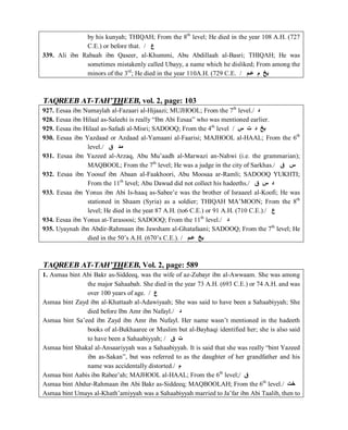 © Islamic Online University Usool al-Hadeeth 101
http://www.islamiconlineuniversity.com 5
by his kunyah; THIQAH; From the 8th
level; He died in the year 108 A.H. (727
C.E.) or before that. / ‫ع‬
339. Ali ibn Rabaah ibn Qaseer, al-Khummi, Abu Abdillaah al-Basri; THIQAH; He was
sometimes mistakenly called Ubayy, a name which he disliked; From among the
minors of the 3rd
; He died in the year 110A.H. (729 C.E. / ‫ﻋـﻢ‬ ‫م‬ ‫ﺑﺦ‬
TAQREEB AT-TAH’THEEB, vol. 2, page: 103
927. Eesaa ibn Numaylah al-Fazaari al-Hijaazi; MUJHOOL; From the 7th
level./ ‫د‬
928. Eesaa ibn Hilaal as-Saleehi is really “Ibn Abi Eesaa” who was mentioned earlier.
929. Eesaa ibn Hilaal as-Safadi al-Misri; SADOOQ; From the 4th
level / ‫س‬ ‫ت‬ ‫د‬ ‫ﺑﺦ‬
930. Eesaa ibn Yazdaad or Azdaad al-Yamaani al-Faarisi; MAJHOOL al-HAAL; From the 6th
level./ ‫ق‬ ‫ﻣﺪ‬
931. Eesaa ibn Yazeed al-Arzaq, Abu Mu’aadh al-Marwazi an-Nahwi (i.e. the grammarian);
MAQBOOL; From the 7th
level; He was a judge in the city of Sarkhas./ ‫ق‬ ‫س‬
932. Eesaa ibn Yoosuf ibn Abaan al-Faakhoori, Abu Moosaa ar-Ramli; SADOOQ YUKHTI;
From the 11th
level; Abu Dawud did not collect his hadeeths./ ‫ق‬ ‫س‬ ‫د‬
933. Eesaa ibn Yonus ibn Abi Is-haaq as-Sabee’e was the brother of Israaeel al-Koofi; He was
stationed in Shaam (Syria) as a soldier; THIQAH MA’MOON; From the 8th
level; He died in the yeat 87 A.H. (to6 C.E.) or 91 A.H. (710 C.E.)./ ‫ع‬
934. Eesaa ibn Yonus at-Tarasoosi; SADOOQ; From the 11th
level./ ‫د‬
935. Uyaynah ibn Abdir-Rahmaan ibn Jawsham al-Ghatafaani; SADOOQ; From the 7th
level; He
died in the 50’s A.H. (670’s C.E.). / ‫ﻋـﻢ‬ ‫ﺑﺦ‬
TAQREEB AT-TAH’THEEB, Vol. 2, page: 589
1. Asmaa bint Abi Bakr as-Siddeeq, was the wife of az-Zubayr ibn al-Awwaam. She was among
the major Sahaabah. She died in the year 73 A.H. (693 C.E.) or 74 A.H. and was
over 100 years of age. / ‫ع‬
Asmaa bint Zayd ibn al-Khattaab al-Adawiyaah; She was said to have been a Sahaabiyyah; She
died before Ibn Amr ibn Nafayl./ ‫د‬
Asmaa bint Sa’eed ibn Zayd ibn Amr ibn Nufayl. Her name wasn’t mentioned in the hadeeth
books of al-Bukhaaree or Muslim but al-Bayhaqi identified her; she is also said
to have been a Sahaabiyyah; / ‫ق‬ ‫ت‬
Asmaa bint Shakal al-Ansaariyyah was a Sahaabiyyah. It is said that she was really “bint Yazeed
ibn as-Sakan”, but was referred to as the daughter of her grandfather and his
name was accidentally distorted./ ‫م‬
Asmaa bint Aabis ibn Rabee’ah; MAJHOOL al-HAAL; From the 6th
level;/ ‫ق‬
Asmaa bint Abdur-Rahmaan ibn Abi Bakr as-Siddeeq; MAQBOOLAH; From the 6th
level./ ‫ﺧﺖ‬
Asmaa bint Umays al-Khath’amiyyah was a Sahaabiyyah married to Ja’far ibn Abi Taalib, then to
 