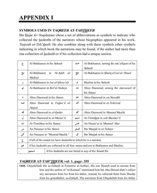 © Islamic Online University                                                Usool al-Hadeeth 101




APPENDIX I

SYMBOLS USED IN TAQREEB AT-TAHTHEEB
Ibn Hajar al-‘Asqalaanee chose a set of abbreviations as symbols to indicate who
collected the hadeeths of the narrators whose biographies appeared in his work,
Taqreeb at-Tah’theeb. He also combine along with these symbols other symbols
indicating in which book the narrations may be found, if the author had more than
one collection of hadeeth or if his collection had a unique section.

  ‫ﺥ‬     Al-Bukhaaree in his Saheeh              ‫ﺧﺖ‬      Al-Bukhaaree, among the mu’allqaat of his
                                                        Saheeh
 ‫ﺑﺦ‬     Al-Bukhaaree     in   Al-Adab    al-    ‫ﻋﺦ‬      Al-Bukhaaree in Khalq af’aal al-‘Ibaad
        Mufrad
  ‫ﺯ‬     Al-Bukhaaree in Juz al-Qiraa’ah          ‫ﻡ‬      Muslim in his Saheeh
 ‫ﻱ‬      Al-Bukhaaree in Raf’ul-Yadayn            ‫ﻣﺪ‬     Aboo Daawood, among the maraaseel of
                                                        his Sunan
  ‫ﺩ‬     Aboo Daawood in his Sunan               ‫ﺧﺪ‬      Aboo Daawood in an-Naasikh
 ‫ﺻﺪ‬     Aboo Daawood in Fadaa’il al-             ‫ﻑ‬      Aboo Daawood in at-Tafarrud
        Ansaar
 ‫ﻗﺪ‬     Aboo Daawood in al-Qadar                 ‫ﻛﺪ‬     Aboo Daawood in Musnad Maalik
  ‫ﻝ‬     Aboo Daawood in al-Masaa’il             ‫ﺗـﻢ‬     At-Tirmithee in ash-Shamaa’il
 ‫ﺕ‬      At-Tirmithee in his Sunan               ‫ﻋﺲ‬      An-Nasaa’ee in Musnad ‘Alee
 ‫ﺱ‬      An-Nasaaee in his Sunan                 ‫ﻓـﻖ‬     Ibn Maajah in at-Tafseer
 ‫ﻛﻦ‬     An-Nasaaee in “Musnad Maalik.”           ‫ﻕ‬      Ibn Maajah in his Sunan
  ‫ﻉ‬     If all of the sound six have hadeeths in which he is a narrator.
 ‫ﻋﻢ‬     If his hadeeths are collected in all four sunan and not in Bukhaaree and Muslim.
      ‫ﺗـﻤﻴﻴﺰ‬           If his hadeeths are not found in any of the Sound Six.


TAQREEB AT-TAH’THEEB, vol: 1, page: 355
1444. Ubaydullaah ibn az-Zubayb at-Tameemi al-Ambari, His son Shuayb used to narrate from
               him and the author of “al-Kamaal” mentioned him but Abu Dawud didn’t collect
               any narrations from his from his father, instead, he collected them from Shuaby
               from his grandfather, as-Zubayb. The narration from Ubaydullah from his father




                       http://www.islamiconlineuniversity.com                                    3
 