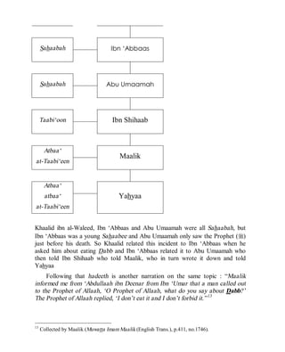 © Islamic Online University                                           Usool al-Hadeeth 101




     Sahaabah                       Ibn ‘Abbaas




     Sahaabah                     Abu Umaamah




     Taabi‘oon                       Ibn Shihaab



      Atbaa‘
                                        Maalik
at-Taabi‘een


      Atbaa‘
      atbaa‘                            Yahyaa
at-Taabi‘een


Khaalid ibn al-Waleed, Ibn ‘Abbaas and Abu Umaamah were all Sahaabah, but
Ibn ‘Abbaas was a young Sahaabee and Abu Umaamah only saw the Prophet (r)
just before his death. So Khaalid related this incident to Ibn ‘Abbaas when he
asked him about eating Dabb and Ibn ‘Abbaas related it to Abu Umaamah who
then told Ibn Shihaab who told Maalik, who in turn wrote it down and told
Yahyaa
     Following that hadeeth is another narration on the same topic : “Maalik
informed me from ‘Abdullaah ibn Deenar from Ibn ‘Umar that a man called out
to the Prophet of Allaah, ‘O Prophet of Allaah, what do you say about Dabb?’
The Prophet of Allaah replied, ‘I don’t eat it and I don’t forbid it.” 13



13
     Collected by Maalik (Muwatta Imam Maalik (English Trans.), p.411, no.1746).




                        http://www.islamiconlineuniversity.com                          11
 