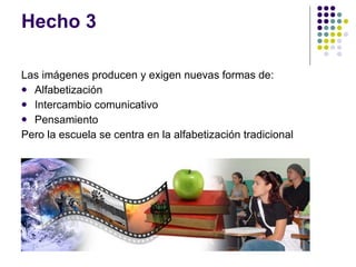 Hecho 3 Las imágenes producen y exigen nuevas formas de: Alfabetización Intercambio comunicativo Pensamiento Pero la escuela se centra en la alfabetización tradicional  