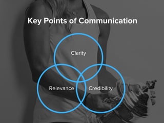 Key Points of Communication
Clarity
CredibilityRelevance
 