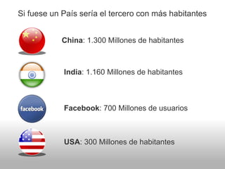 Si fuese un País sería el tercero con más habitantes


            China: 1.300 Millones de habitantes



            India: 1.160 Millones de habitantes



            Facebook: 700 Millones de usuarios



            USA: 300 Millones de habitantes
 