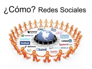 ¿Cómo? Redes Sociales
 