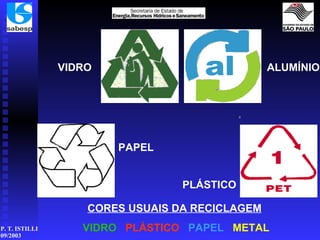 CORES USUAIS DA RECICLAGEM   VIDRO   PLÁSTICO   PAPEL   METAL VIDRO ALUMÍNIO PAPEL PLÁSTICO 