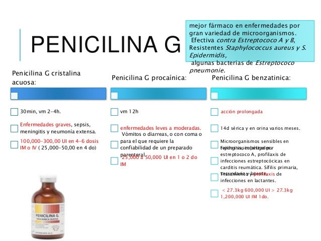 Uso racional de antibioticos en pediatria