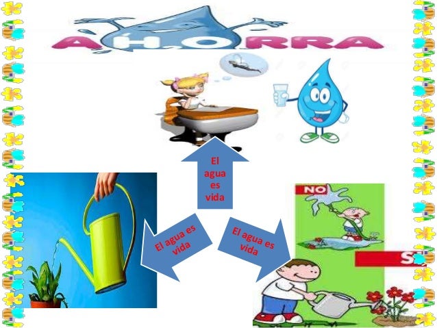 Uso Racional Del Agua Map vrogue.co