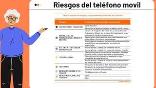 Riesgos del teléfono movil
 