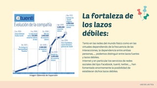 USO DE LAS TICs
La fortaleza de
los lazos
débiles:
Tanto en las redes del mundo físico como en las
virtuales dependiendo de la frecuencia de las
interacciones, la dependencia entre ambas
personas,..., podemos distinguir entre lazos fuertes
y lazos débiles.
Internet y en particular los servicios de redes
sociales del tipo Facebook, tuenti, twitter,..., han
fomentado enormemente la posibilidad de
establecer dichos lazos débiles.
 