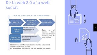 De la web 2.0 a la web
social
3
 