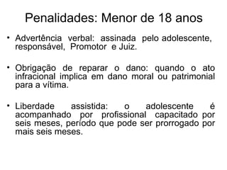 Penalidades: Menor de 18 anos Advertência  verbal:  assinada  pelo adolescente,  responsável,  Promotor  e Juiz. Obrigação de reparar o dano: quando o ato infracional implica em dano moral ou patrimonial para a vítima. Liberdade assistida: o adolescente é acompanhado  por  profissional  capacitado por seis meses, período que pode ser prorrogado por mais seis meses. 