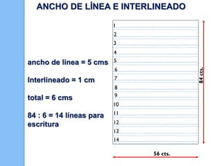 ANCHO DE LÍNEA E INTERLINEADO
1

2
3

ancho de línea = 5 cms

4
5

Interlineado = 1 cm

7

total = 6 cms
84 : 6 = 14 líneas para
escritura

84 cts.

6
8
9
10

11
12

13
14
56 cts.

 