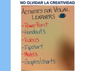NO OLVIDAR LA CREATIVIDAD

 