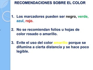 .

RECOMENDACIONES SOBRE EL COLOR

1. Los marcadores pueden ser negro, verde,
azul, rojo.
2. No se recomiendan folios u hojas de
color rosado o amarillo.
3. Evite el uso del color amarillo porque se
difumina a cierta distancia y se hace poco
legible.

 