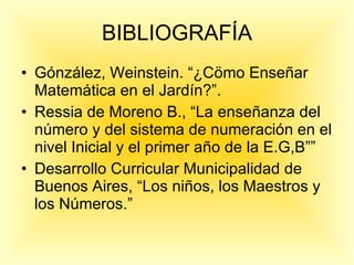 BIBLIOGRAFÍA Gónzález, Weinstein. “¿Cömo Enseñar Matemática en el Jardín?”. Ressia de Moreno B., “La enseñanza del número y del sistema de numeración en el nivel Inicial y el primer año de la E.G,B”” Desarrollo Curricular Municipalidad de Buenos Aires, “Los niños, los Maestros y los Números.” 