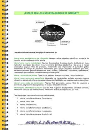 Usos Educativos de Internet
