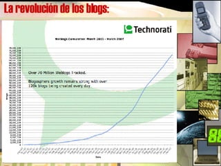 La revolución de los blogs:  