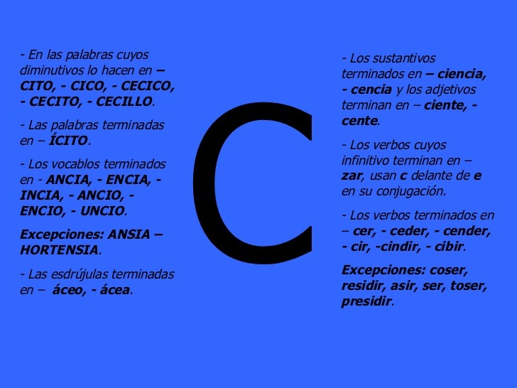 Usos Letras